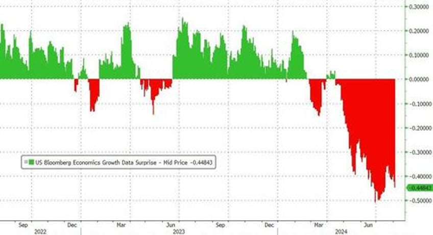 market ka mauling