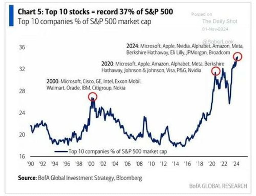 market outlook for 2025 stuck between an inflationary rock and an economic hard place