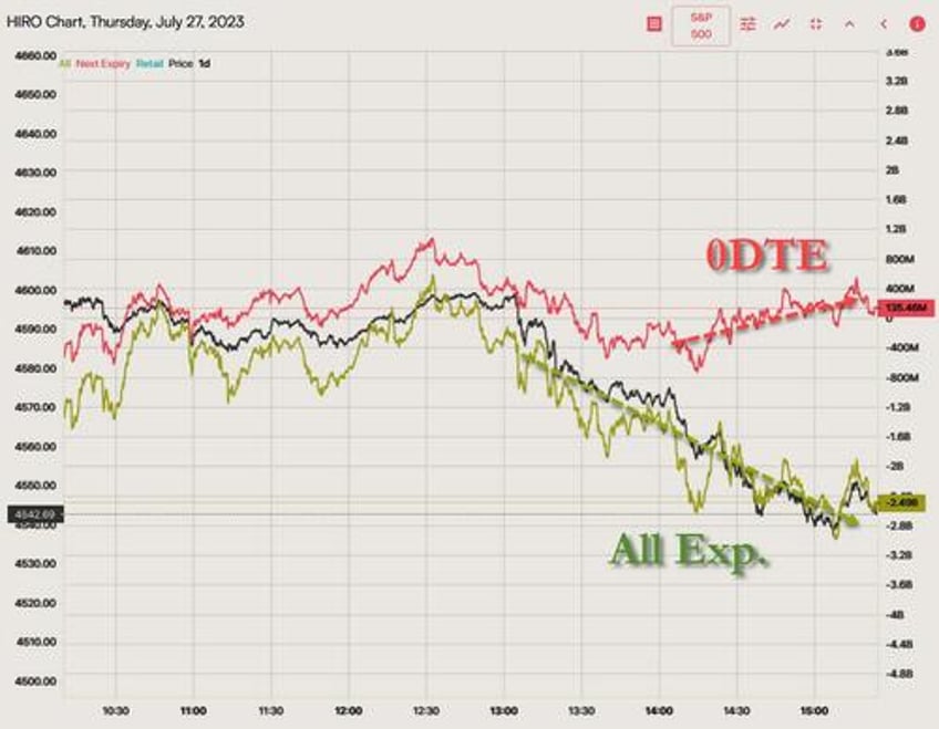 market panics after planted story of boj ycc tweak sends stocks tumbling yields and yen soaring