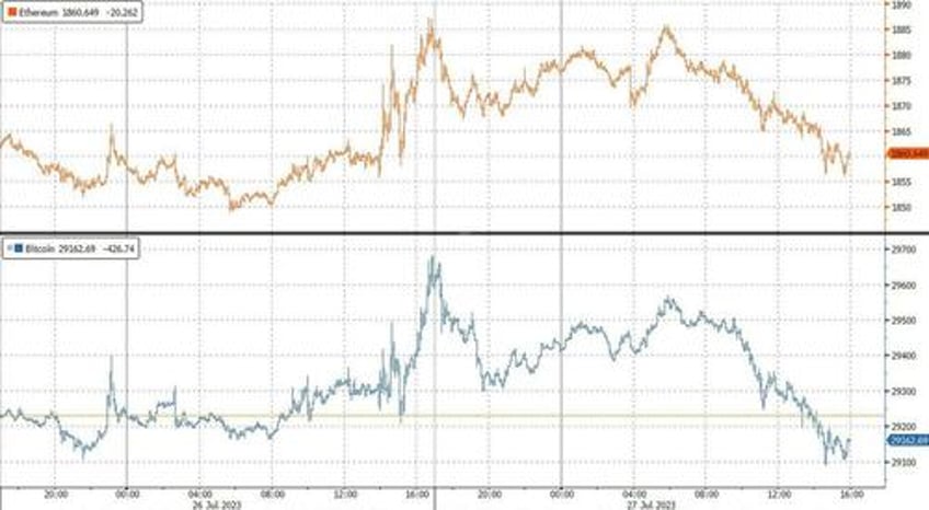 market panics after planted story of boj ycc tweak sends stocks tumbling yields and yen soaring