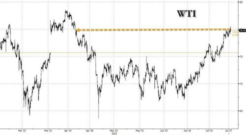 market panics after planted story of boj ycc tweak sends stocks tumbling yields and yen soaring