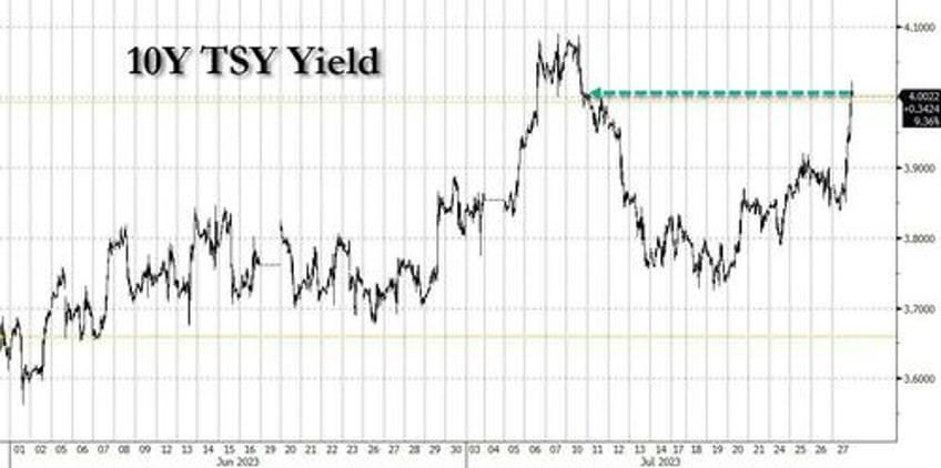 market panics after planted story of boj ycc tweak sends stocks tumbling yields and yen soaring