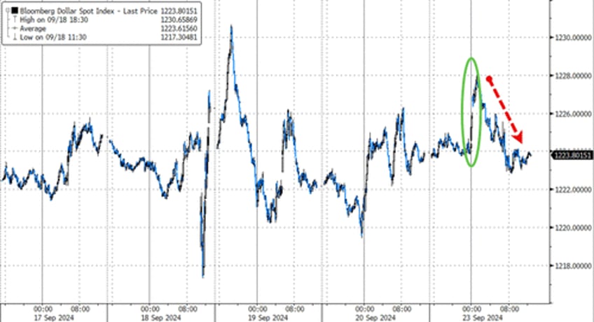 markets calm ahead of macro storm but