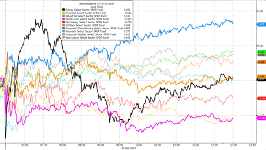 markets calm ahead of macro storm but