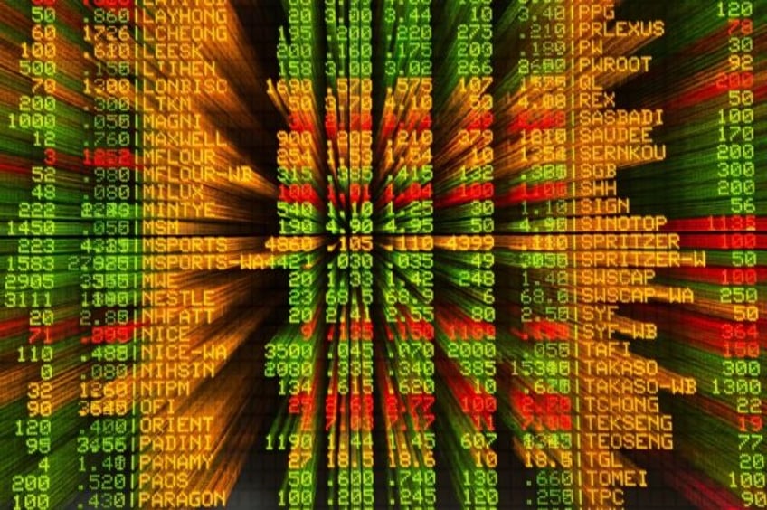Traders have welcomed data indicating that US inflation is coming down and the economy rem