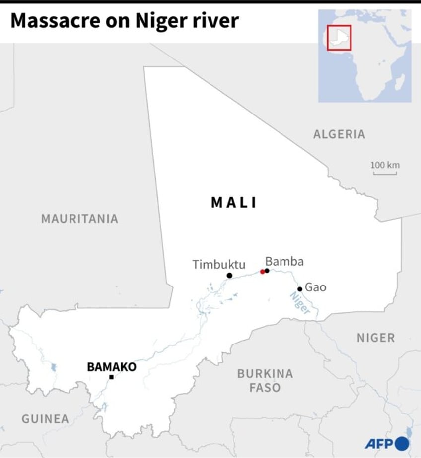 massacre on malis niger river