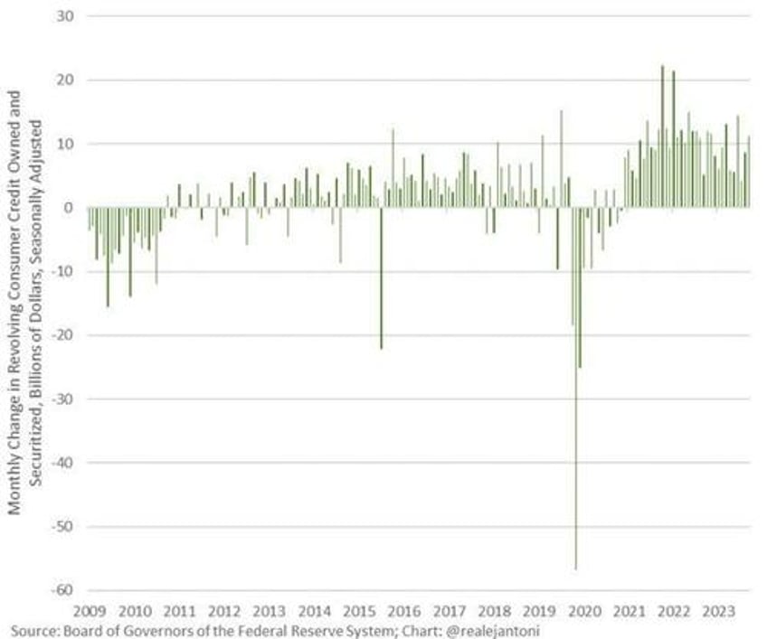 massive financial strain new report exposes horrifying situation