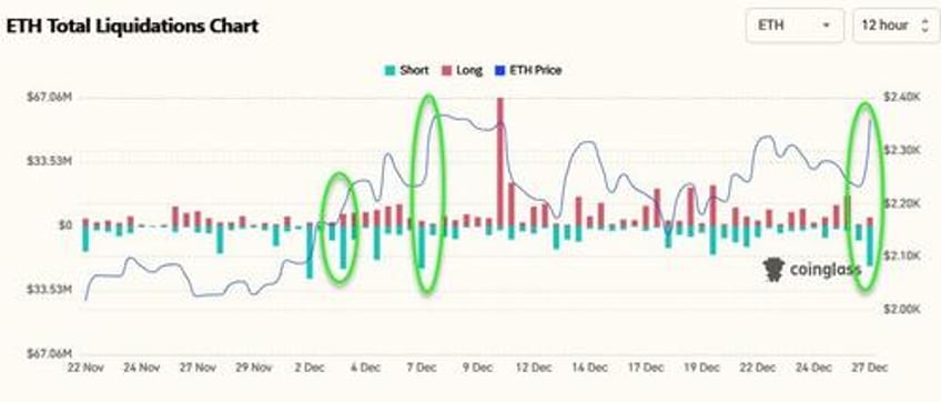 massive safe haven panic bid in bonds gold swissy sparks dollar exodus