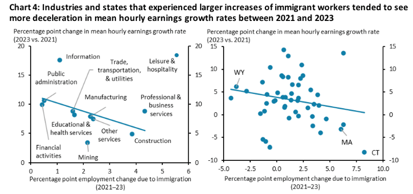 may is 100th anniversary of congress 1924 immigration reform