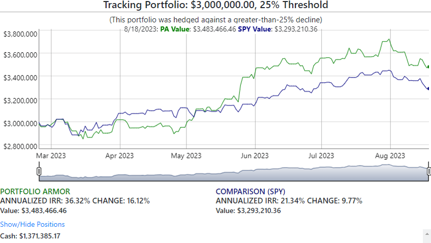 maybe trading isnt for you