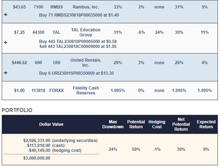 maybe trading isnt for you