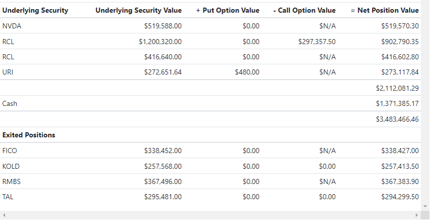 maybe trading isnt for you