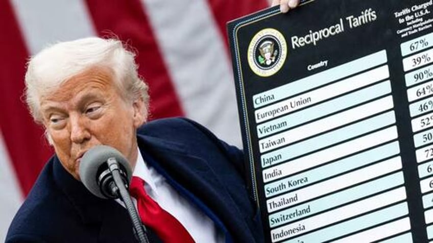 media forced to admit trumps tariffs are working as revenues spike