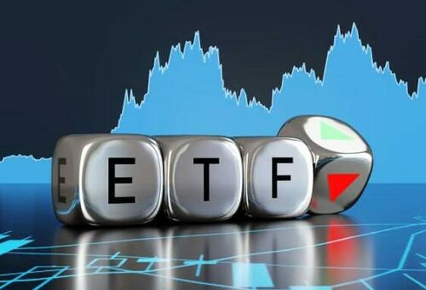 meet the new etfs that are offering 100 downside protection