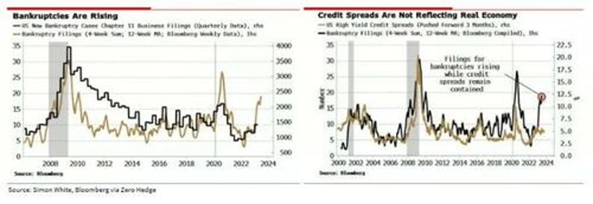 mega cap stocks continue to dominate but why