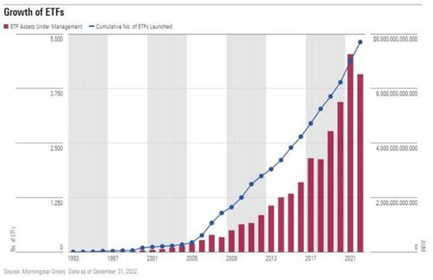 mega cap stocks continue to dominate but why