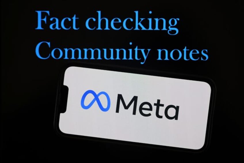 Meta has announced it will end its third-party fact-checking program and adopt "Community