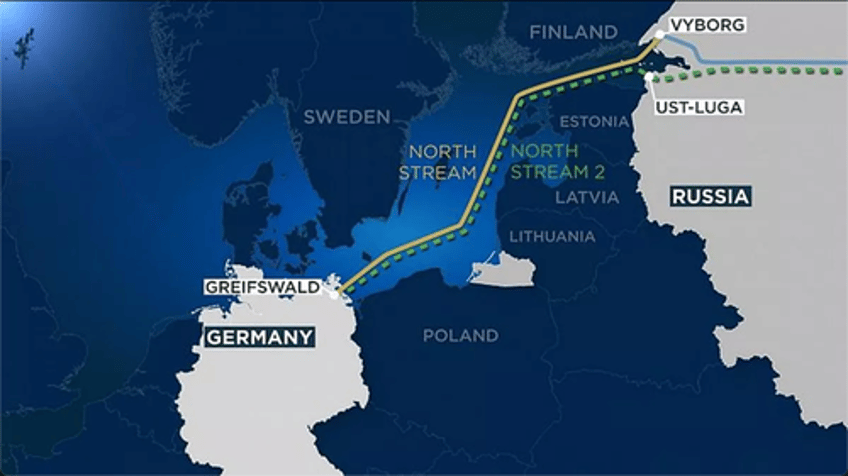 miami investor secretly trying to buy russias nord stream 2 pipeline 