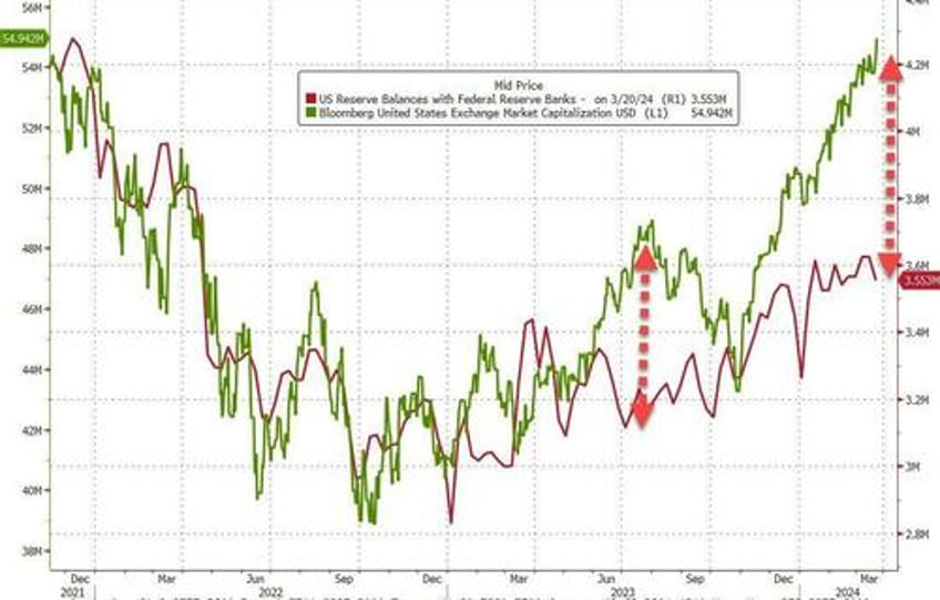 michael wilson whats behind the global market meltup and can it continue