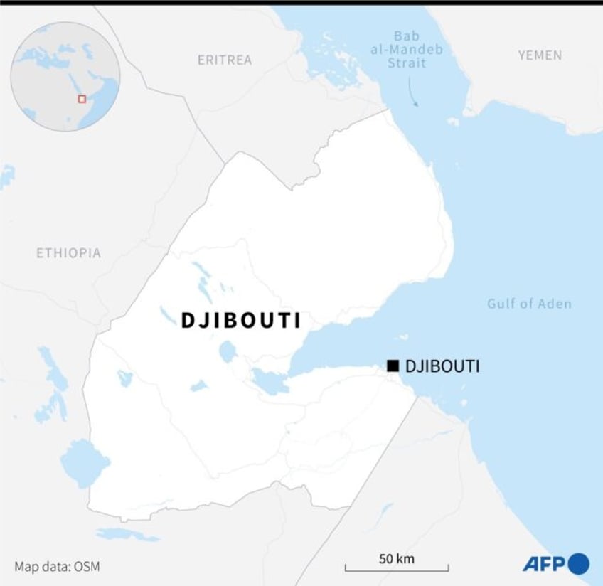 migrant boat capsizes off djibouti leaving 21 dead