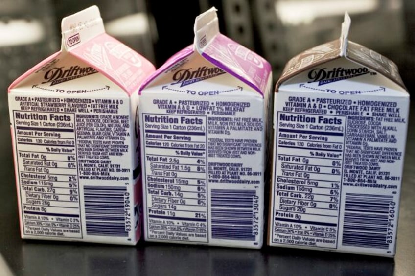 milk carton shortage hits school lunchrooms in new york california and other states usda says