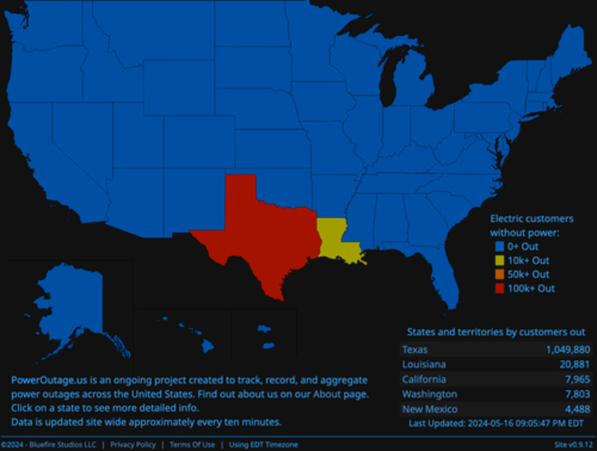 million texans without power as storm topples transmission towers