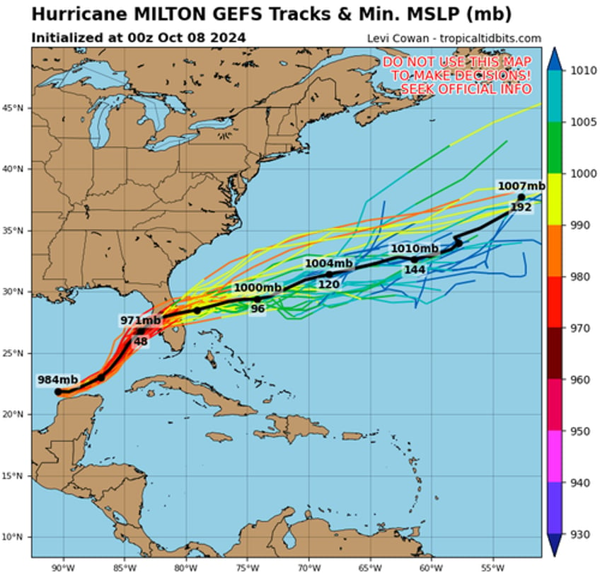 milton downgraded to dangerous cat 4 as crosshairs locked on floridas gulf coast