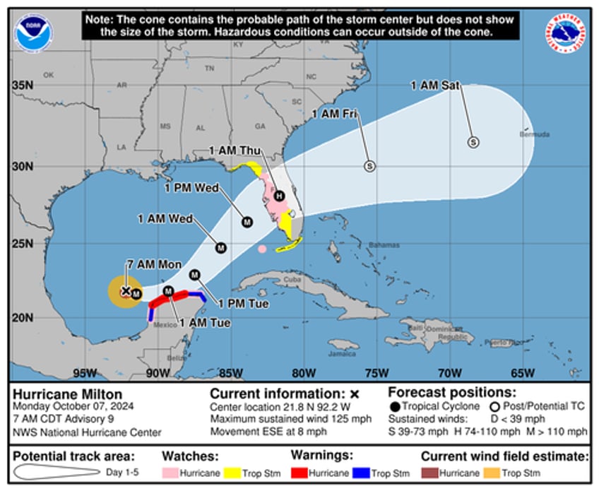 milton explosively intensifies into major hurricane forcing florida to declare largest evacuations in years