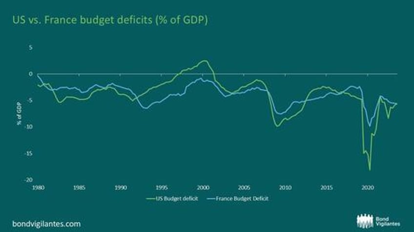 mirror mirror on the wall which is the most worrisome eu country of them all