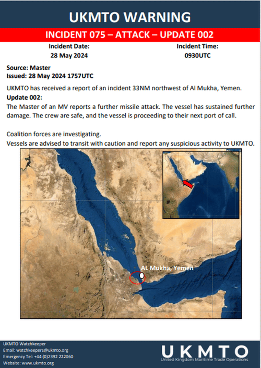 missiles pound bulk carrier twice in a day in chaotic red sea brent crude moves higher