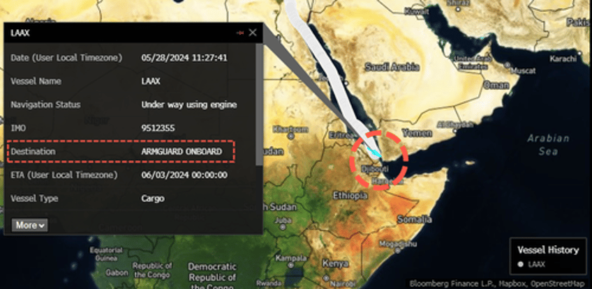 missiles pound bulk carrier twice in a day in chaotic red sea brent crude moves higher