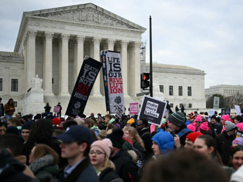 Anti-abortion rights activists rally in front of the US Supreme Court in Washington, DC, d