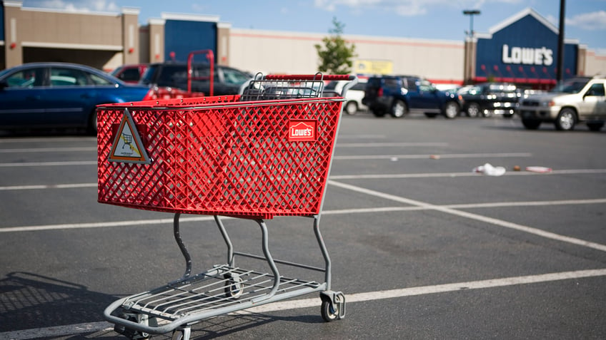 Shopping cart in parking lot