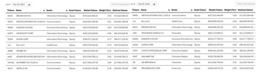 momentum investing gives you an edge until it doesnt