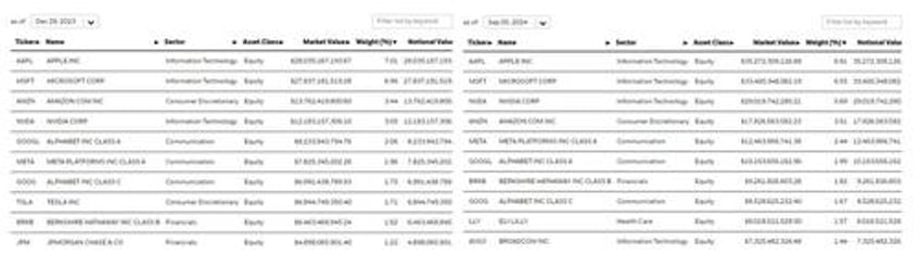 momentum investing gives you an edge until it doesnt