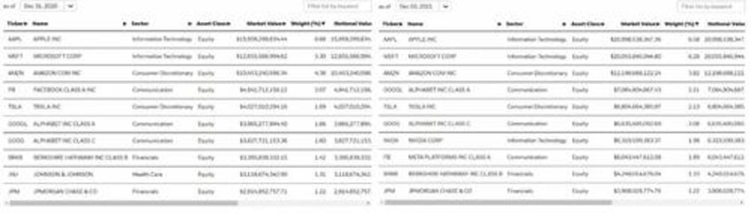 momentum investing gives you an edge until it doesnt