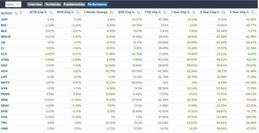 momentum investing gives you an edge until it doesnt