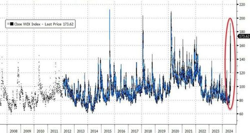 monday massacre brought to you by kazuos carry chaos kamalanomics jumps crypto dump