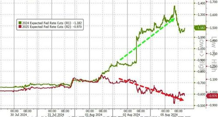 monday massacre brought to you by kazuos carry chaos kamalanomics jumps crypto dump