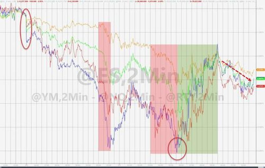 monday massacre brought to you by kazuos carry chaos kamalanomics jumps crypto dump