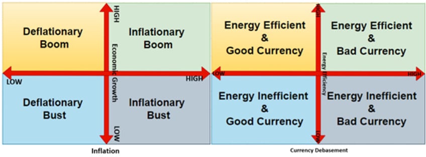 monetary illusion