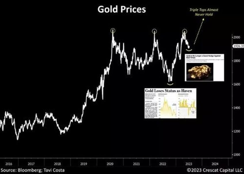 monetary vs fiscal dissonance and the return of qe