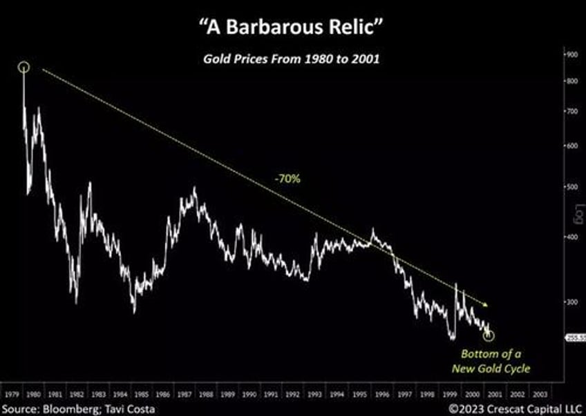 monetary vs fiscal dissonance and the return of qe