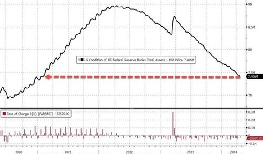 money market fund assets see largest outflows since lehman