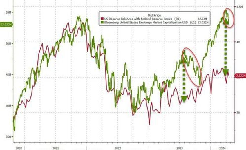 money market fund assets see largest outflows since lehman