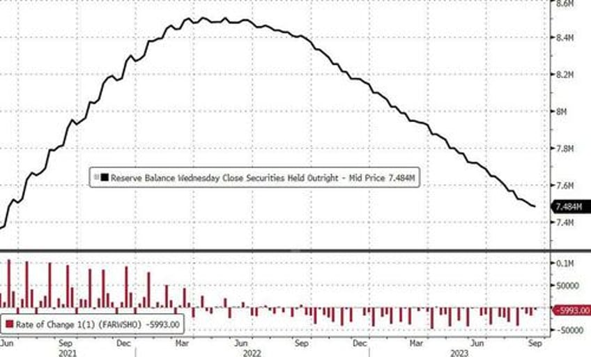 money market inflows hit new high as banks demand more from feds emergency fund