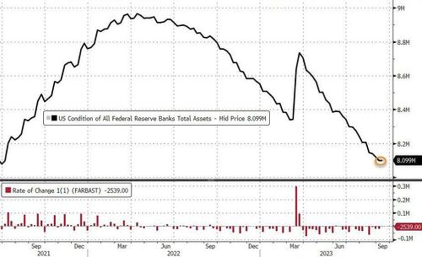 money market inflows hit new high as banks demand more from feds emergency fund