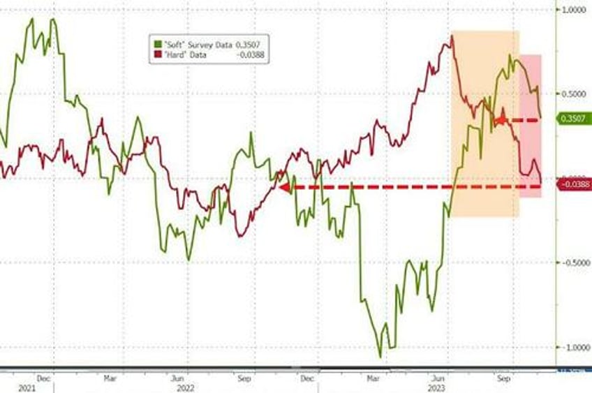 morgan stanley is the glass half full or half empty the answer is yes