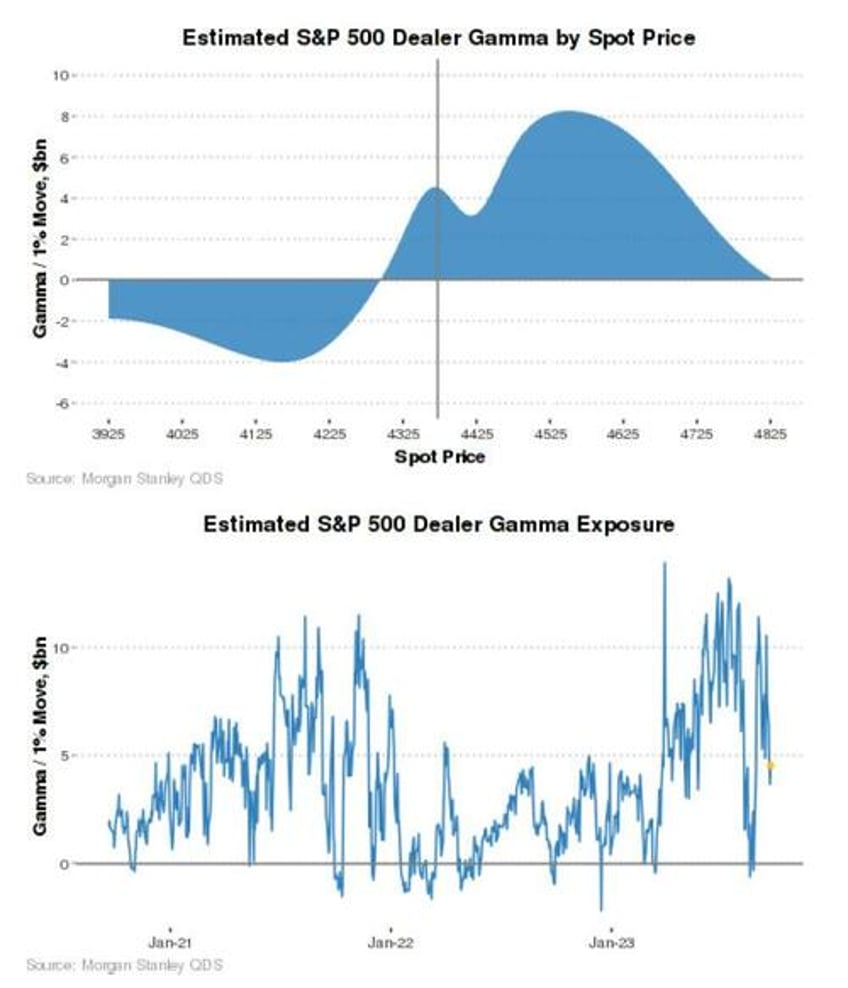 morgan stanley quants we are on the verge of triggering billions in forced selling