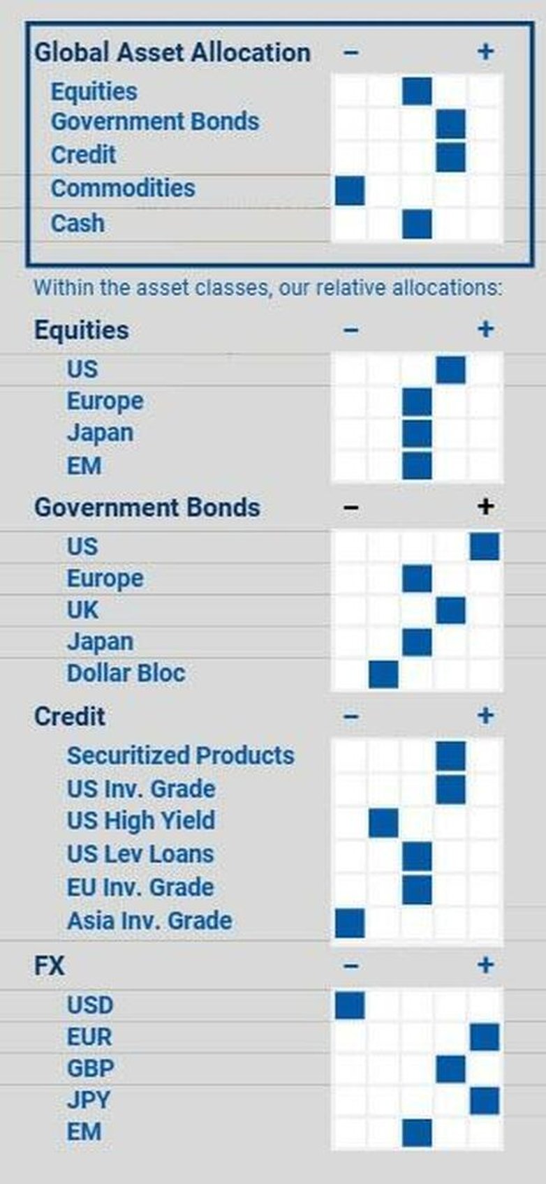 morgan stanley we now believe us stocks will outperform the rest of the world